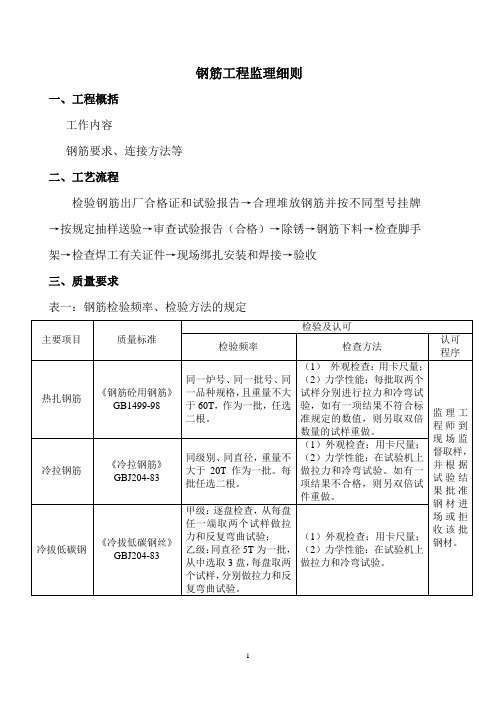 XZ10-2002-10钢筋工程监理细则