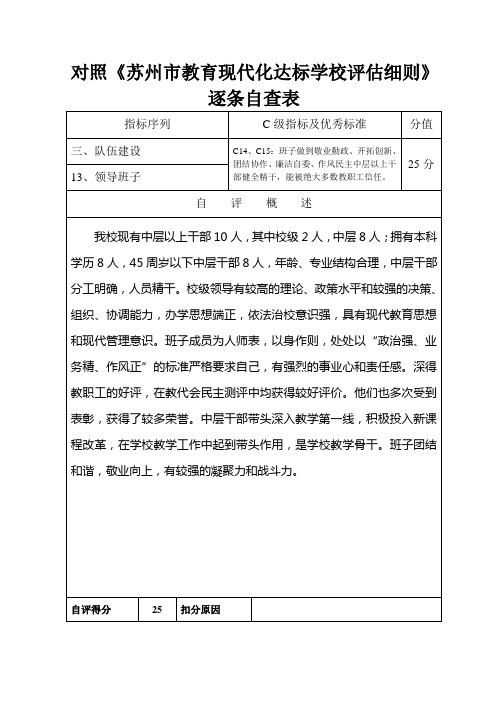 对照《苏州市教育现代化达标学校评估细则》逐条自查表