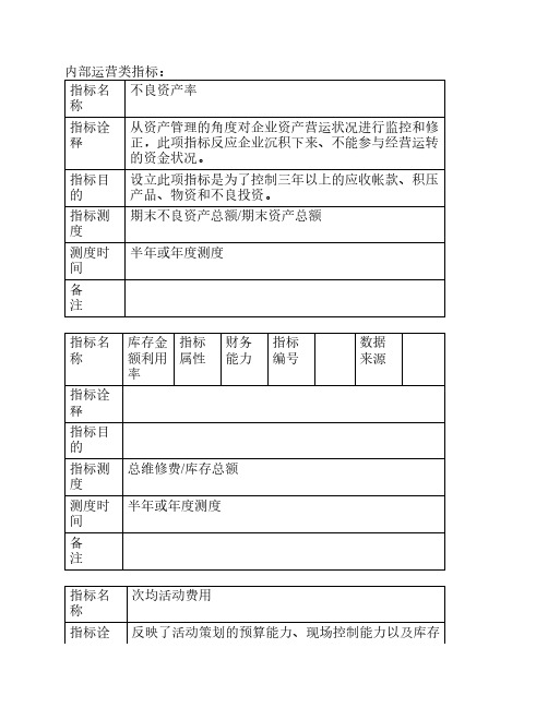 内部运营类指标