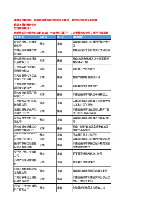 2020新版云南曲靖化肥-肥料企业公司名录名单黄页联系方式大全53家