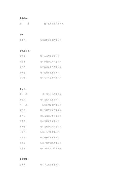 丽水市温州商会成员
