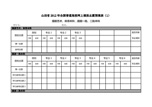 2012年高考网报志愿预填表(参考)