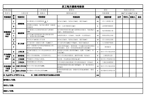 绩效考核表(董事办)-人力