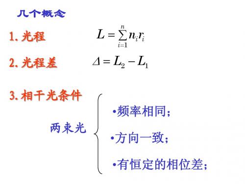 波动光学介绍