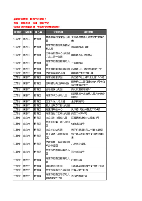 新版江苏省南京市栖霞区幼儿园企业公司商家户名录单联系方式地址大全118家