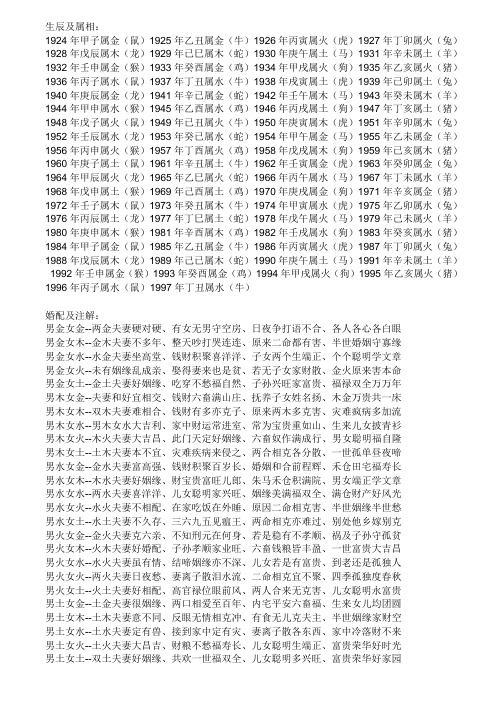 生辰及属相
