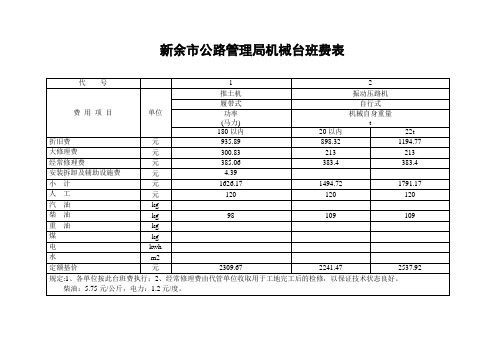 新余市公路管理局机械台班费表