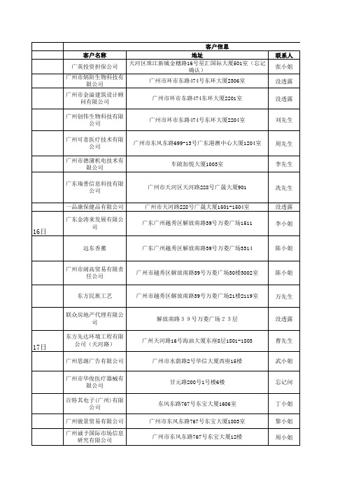 广州部分公司通讯录