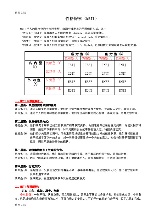 最新MBTI性格探索—附16种维度与职业解析