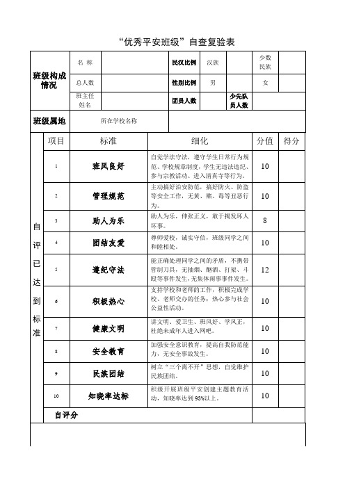 “优秀平安班级”自查复验表