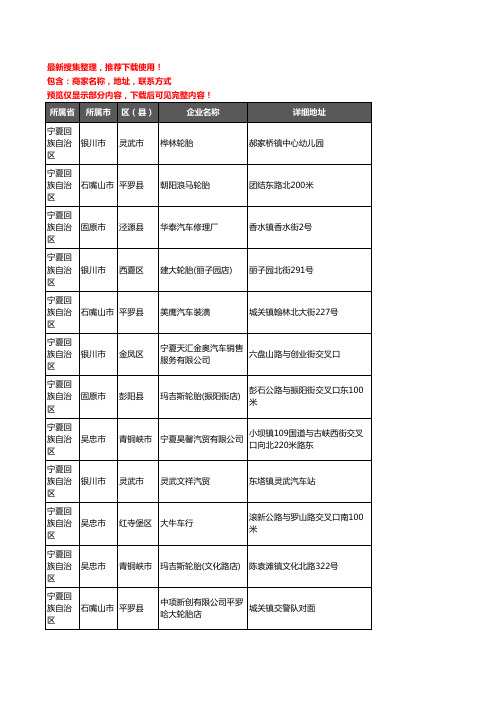 新版宁夏回族自治区汽车4S店企业公司商家户名录单联系方式地址大全614家