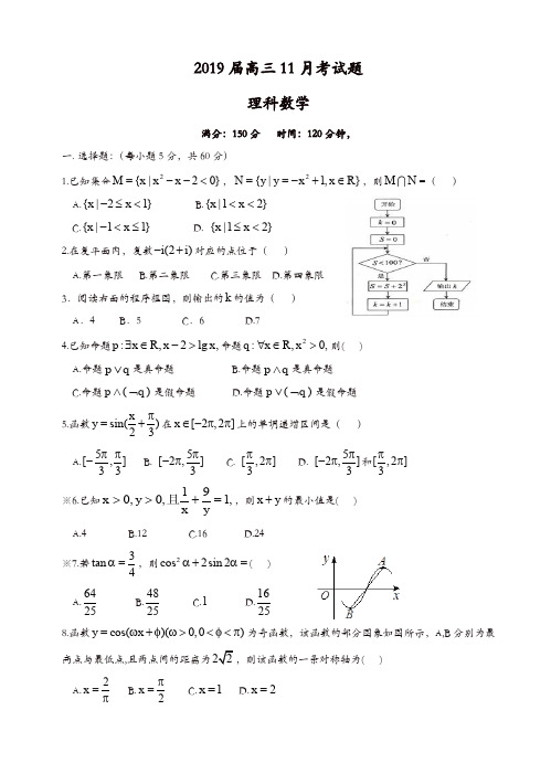 湖南省岳阳县第一中学2019届高三上学期期中数学(理)试卷(有答案)(精选)