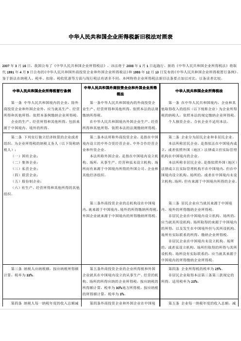 中华人民共和国企业所得税新旧税法对照表
