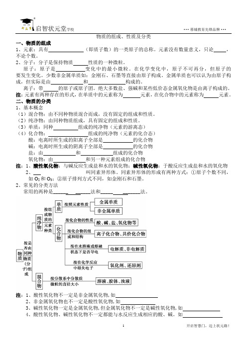 物质的组成、性质及分类