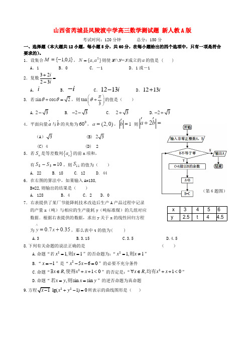 芮城县风陵渡中学高三数学测试题 新人教A版