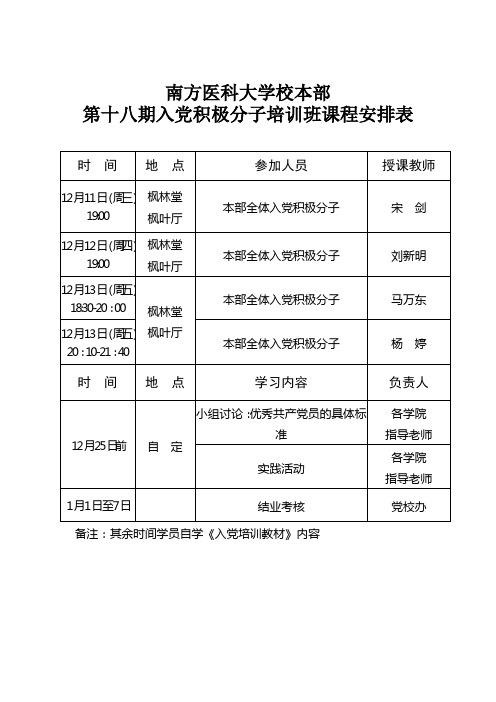 第十八期入党积极分子培训班课程安排表