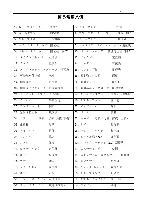 中日文模具金型専门用语