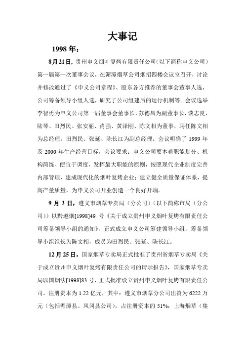 公司发展大事记