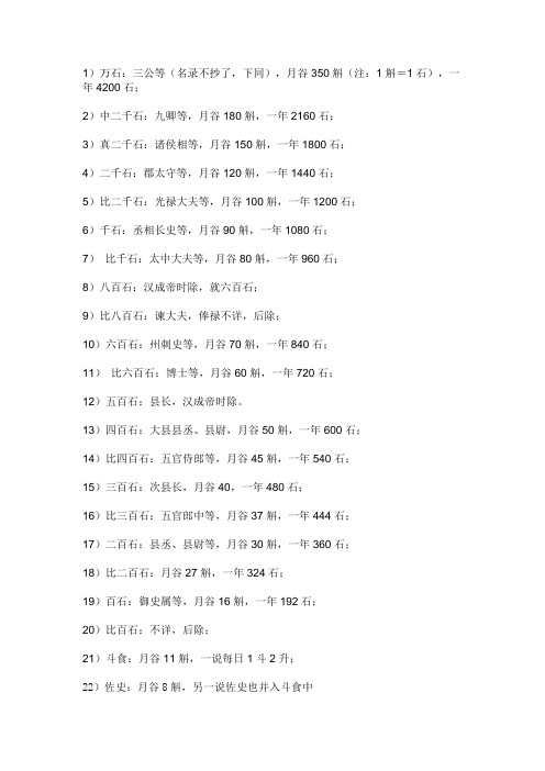 汉末官的俸禄
