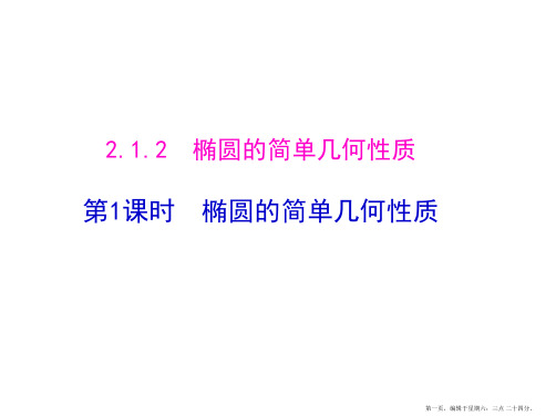2017版高中数学选修1-1(课件)：2.1 椭 圆 2.1.2 椭圆的简单几何性质 第1课时 椭圆
