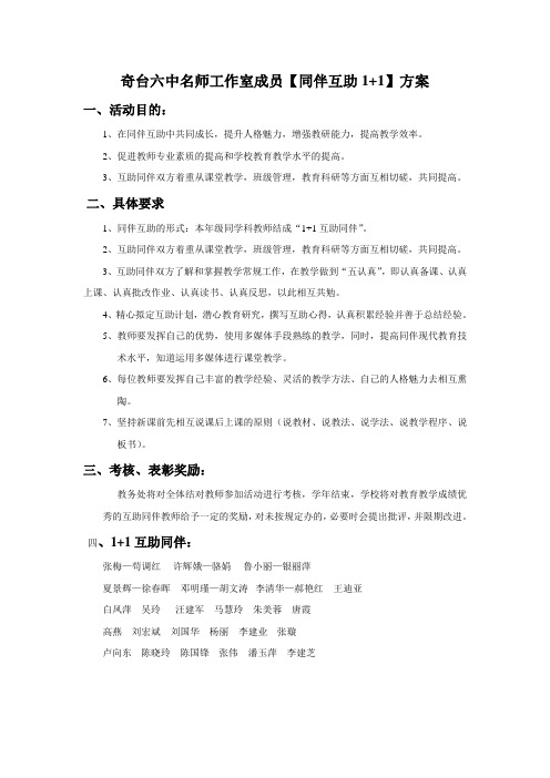 奇台六中名师工作室成员同伴互助