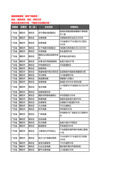 新版广东省揭阳市揭东区家用电器企业公司商家户名录单联系方式地址大全582家