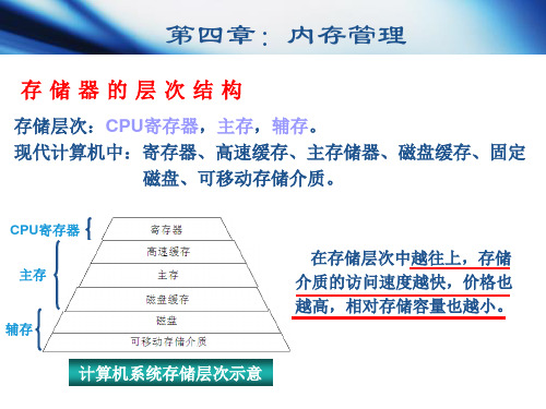 内存管理课件