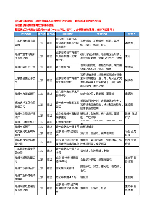 2020新版山东省潍坊包装用纸工商企业公司名录名单黄页联系方式大全122家