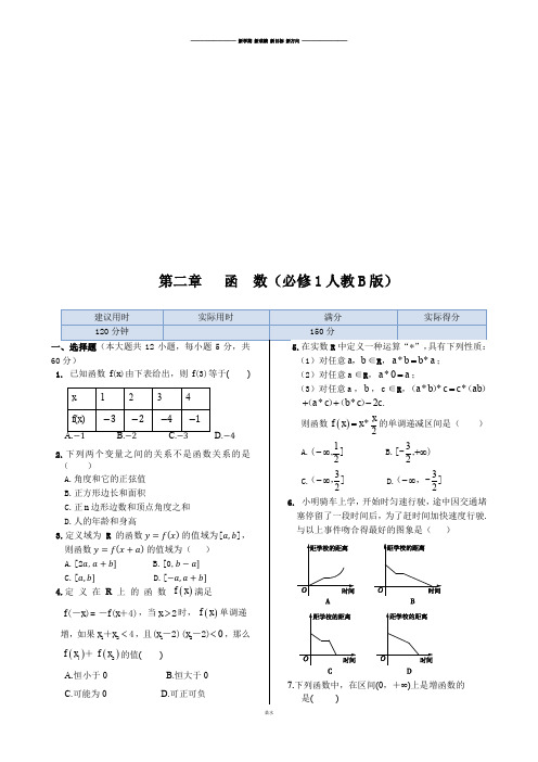 【基础知识篇】-高中数学人教B版必修一同步练测：第二章函数.docx