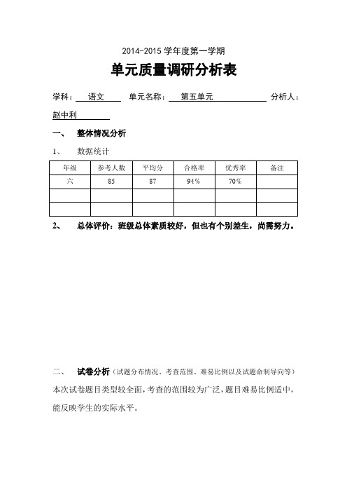 单元测试质量分析表1