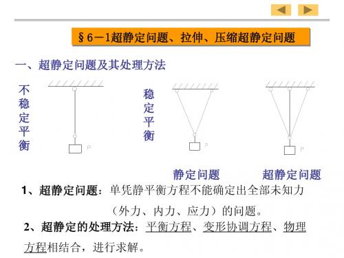 6.1拉压超静定问题