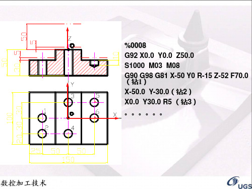 数控钻孔 ppt课件