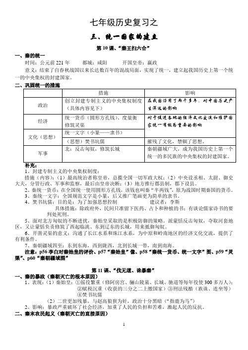 七年级历史复习葵花宝典之三 统一国家的建立