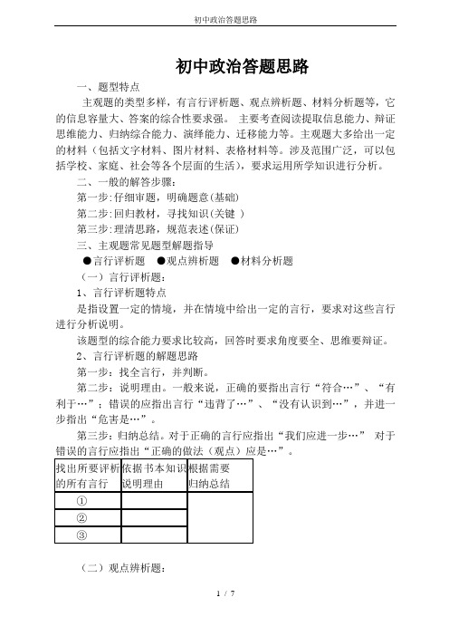 初中政治答题思路