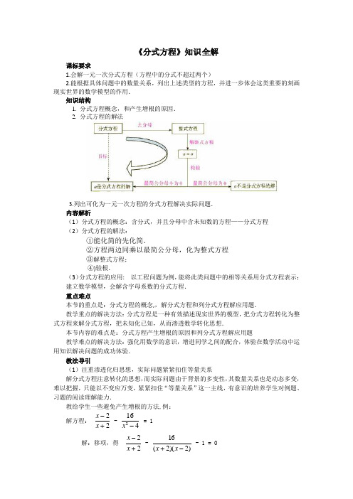 人教版八年级数学上《分式方程》知识全解