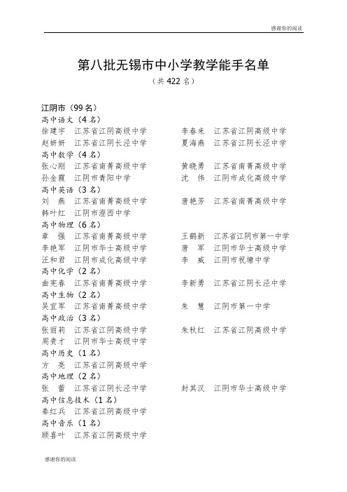第八批无锡市中小学教学能手名单.doc