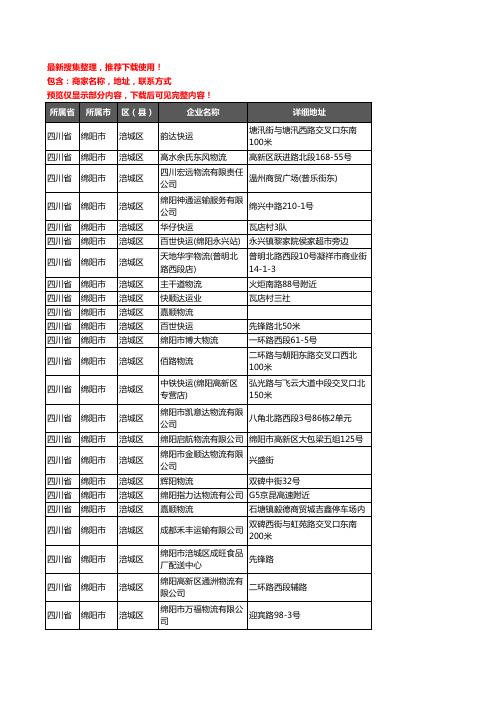 新版四川省绵阳市涪城区货运企业公司商家户名录单联系方式地址大全280家