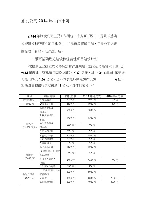 旅游公司2014年工作计划