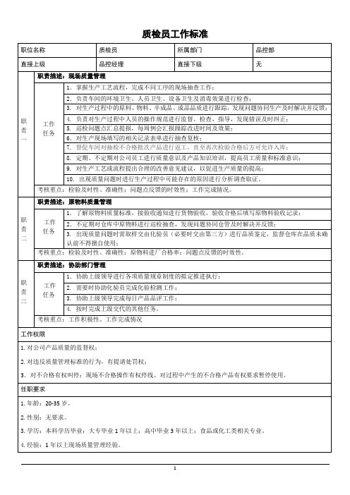 质检员工作标准