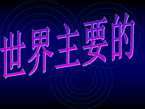 高中地理课件高中地理课件农业地域类型1