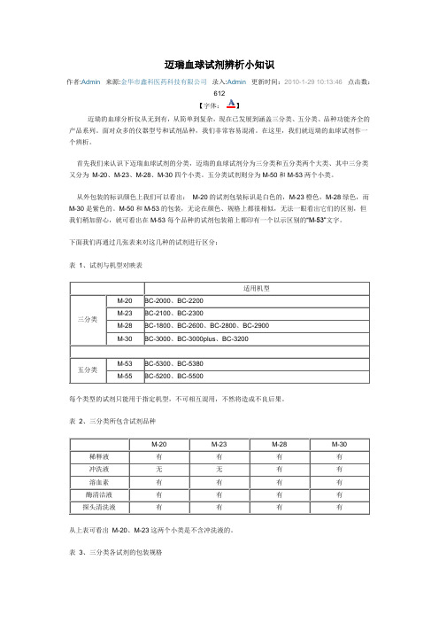 迈瑞血球试剂辨析小知识