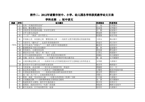 公示2012年诸暨市中小学各学科教学论文评比拟获奖xls