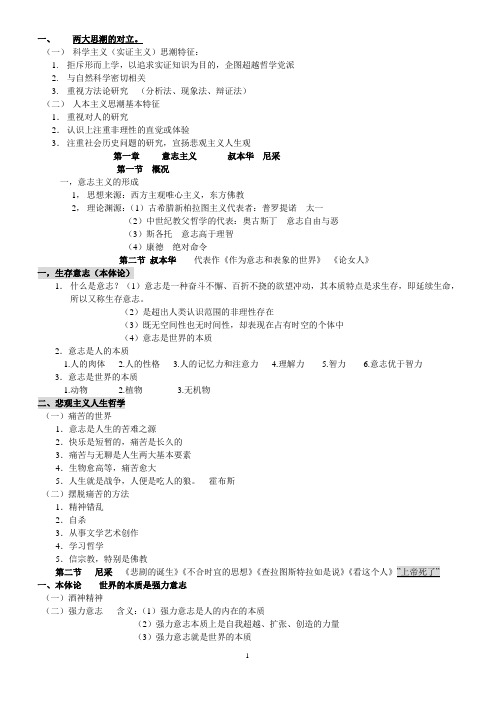 西方哲学史重点