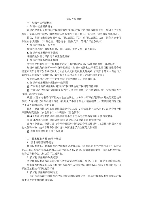 知识产权垄断