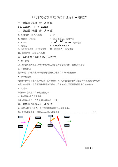 12汽车服务工程《汽车发动机原理与汽车理论A》答案