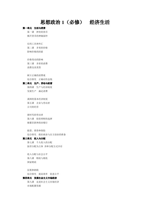 思想政治目录