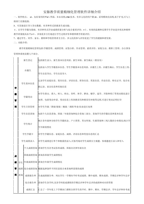 教育教学管理软件介绍