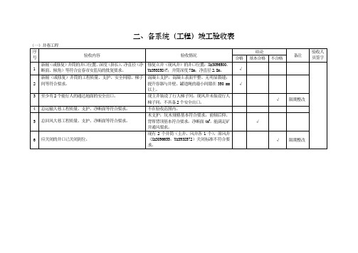 各系统(工程)竣工验收表