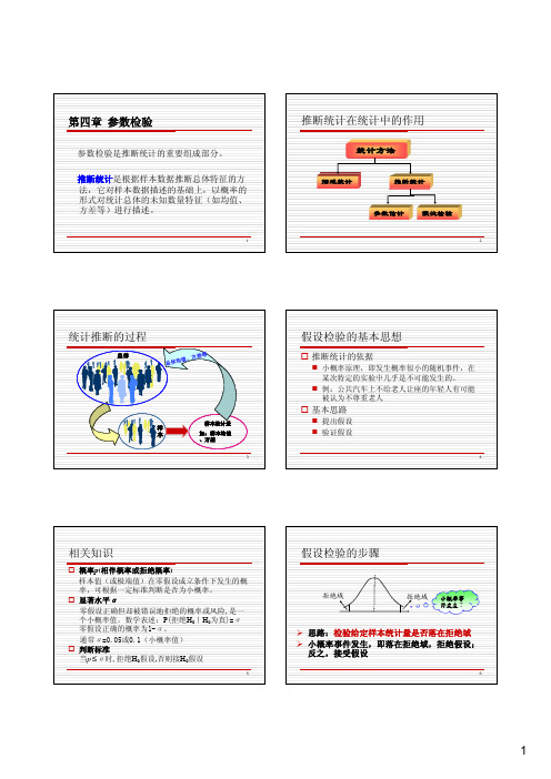 第四章_参数检验