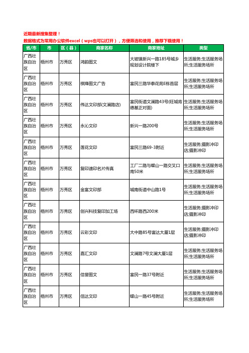 2020新版广西壮族自治区梧州市打印工商企业公司商家名录名单黄页联系方式大全88家